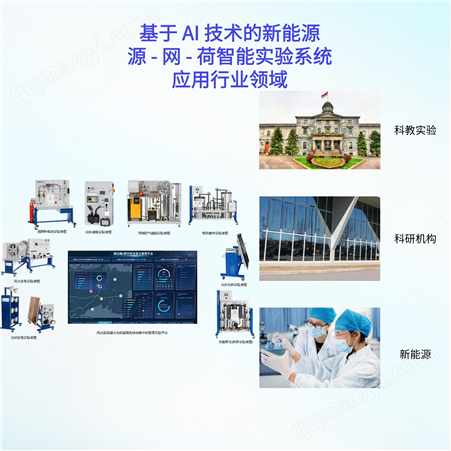ZFE01定制源网荷智能实验系统多少钱
