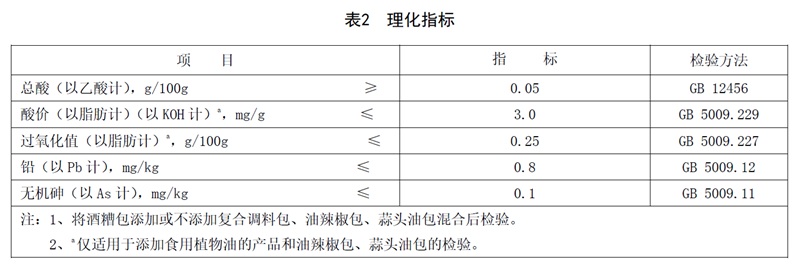 表2.jpg
