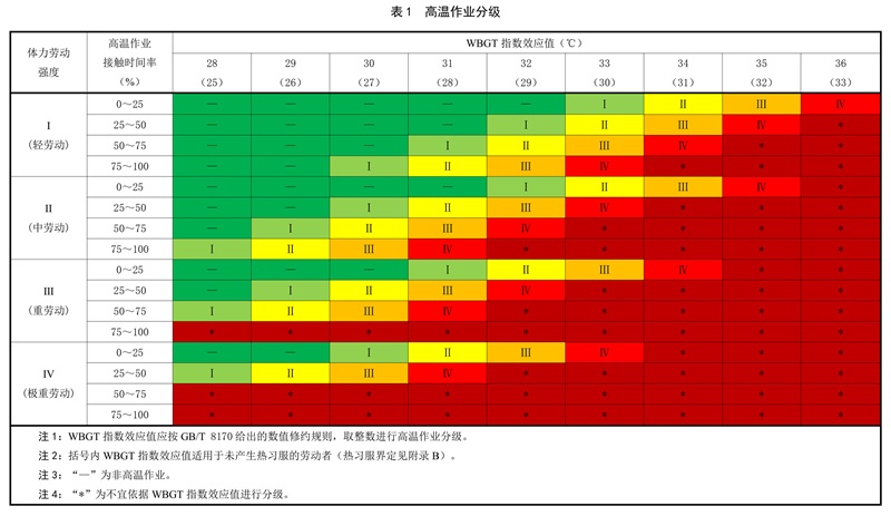 表1.jpg 表1.jpg