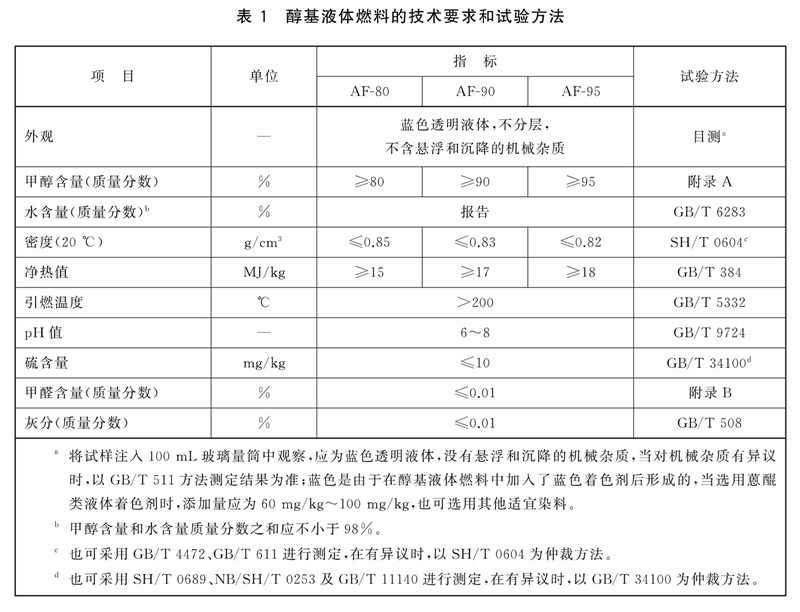 表1.jpg 表1.jpg