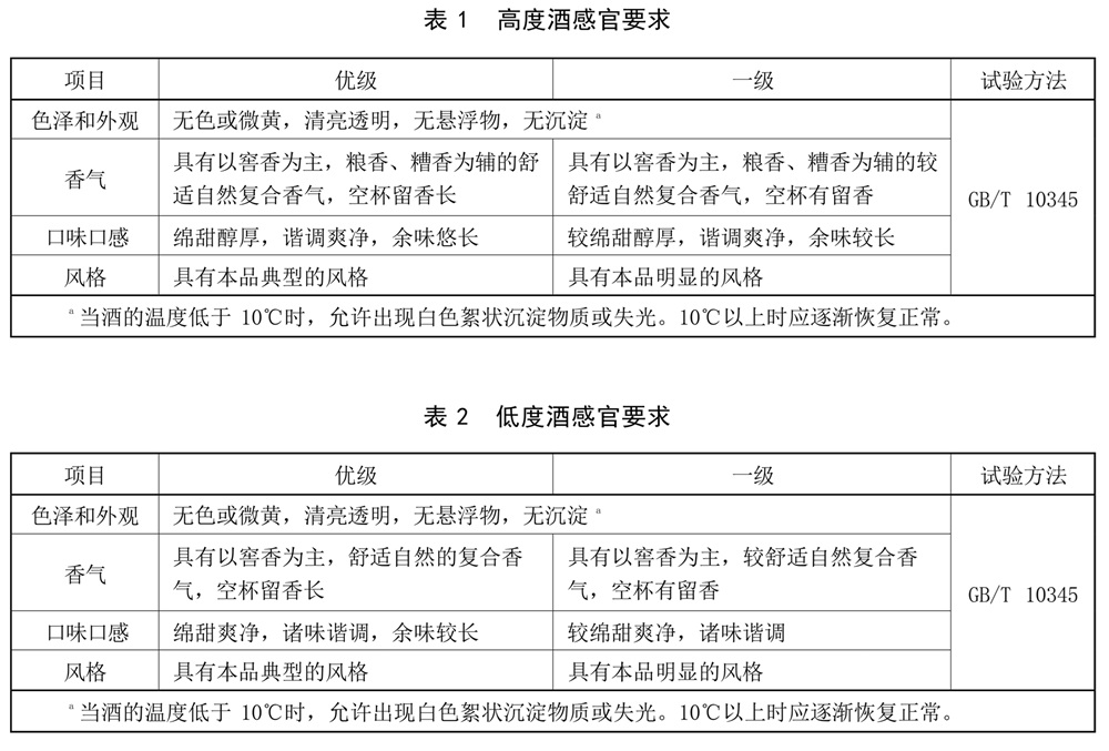 表1.jpg 表1.jpg