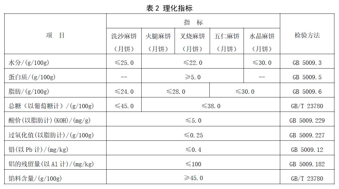 表2.jpg