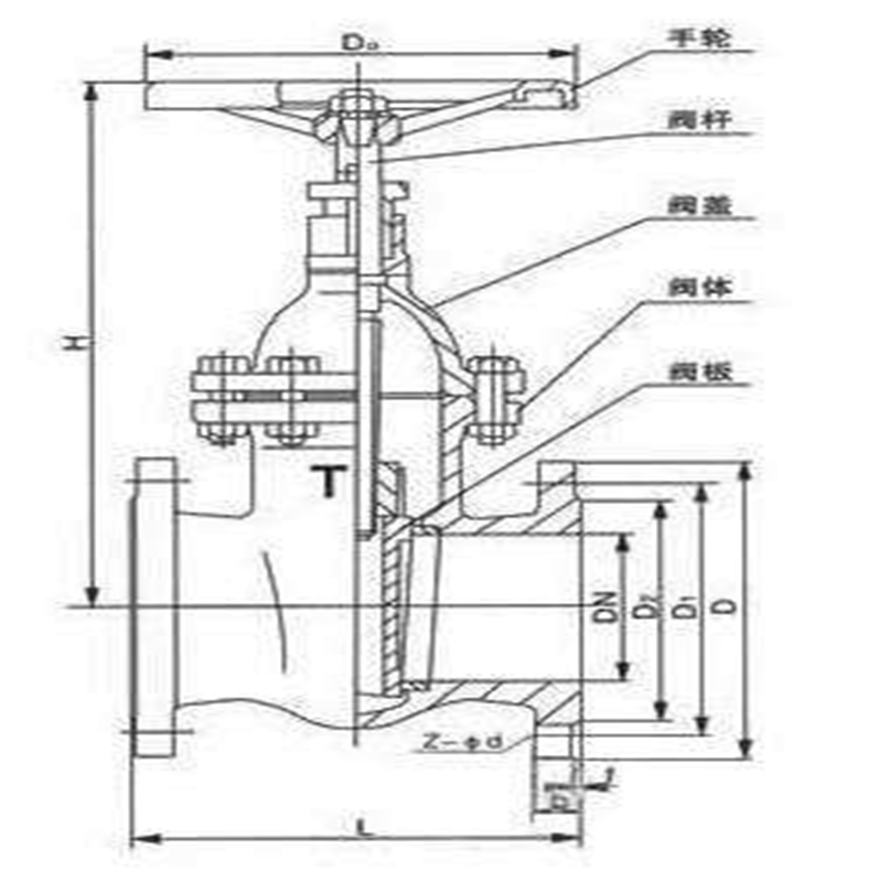 Z45T铸铁闸阀09.jpg Z45T铸铁闸阀09.jpg